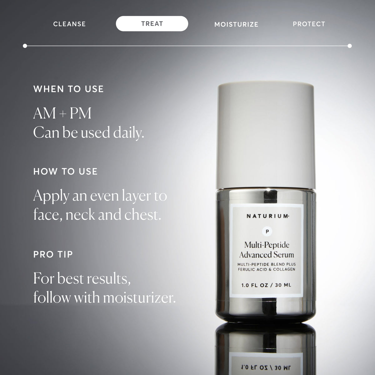 multi-peptide-advanced-serum-jumbo-z6 NATR-10102-Alt-Images-Multi-Peptide-Advanced-Serum-06.jpg