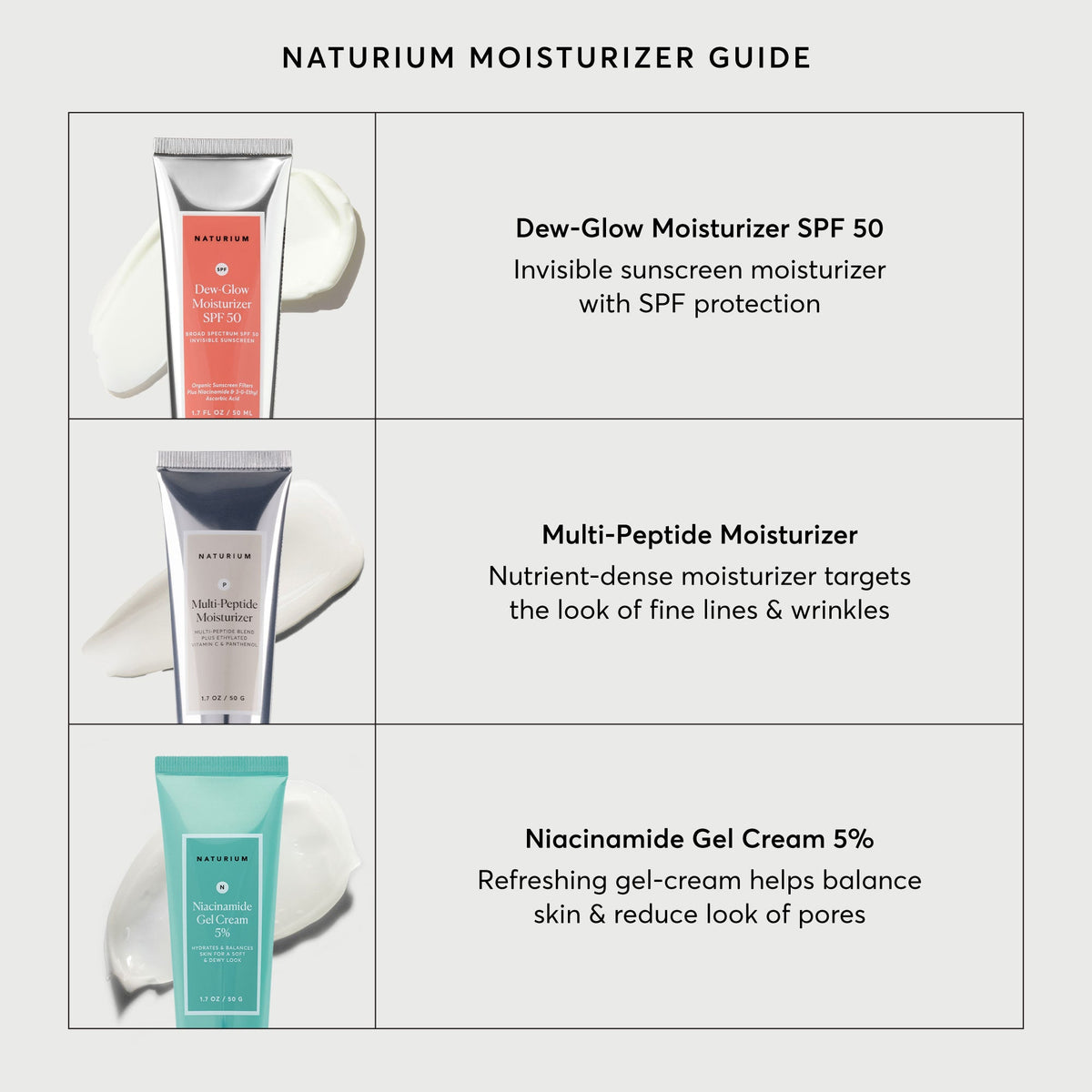 dew-glow-moisturizer-spf-50-f6 NATR-2026-Comparison-Charts-Moisturizers.jpg