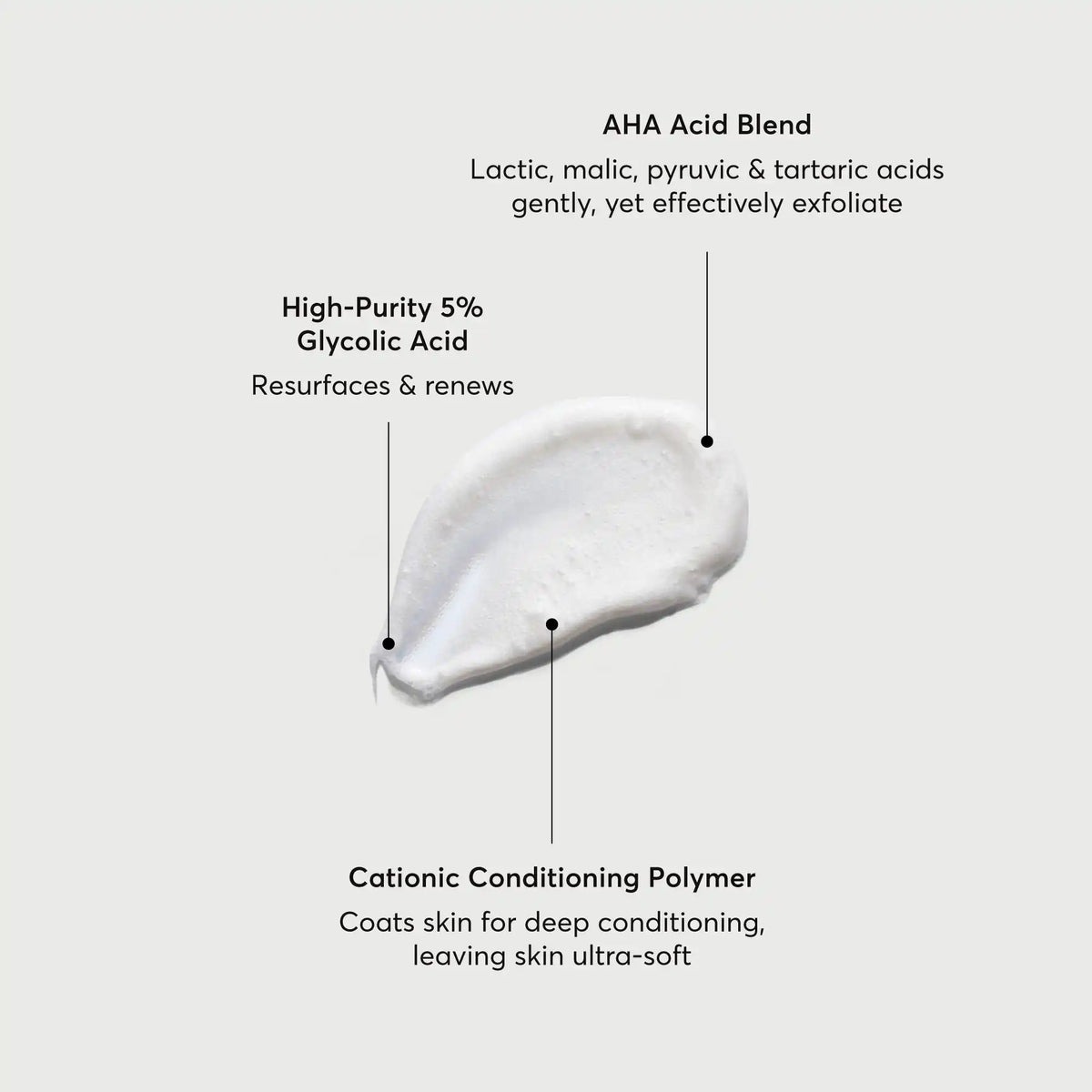 the-smoother-glycolic-acid-exfoliating-body-wash-d1 NATR-40002-Alt-Image-The-Smoother-Glycolic-Acid-Body-Wash-01.webp