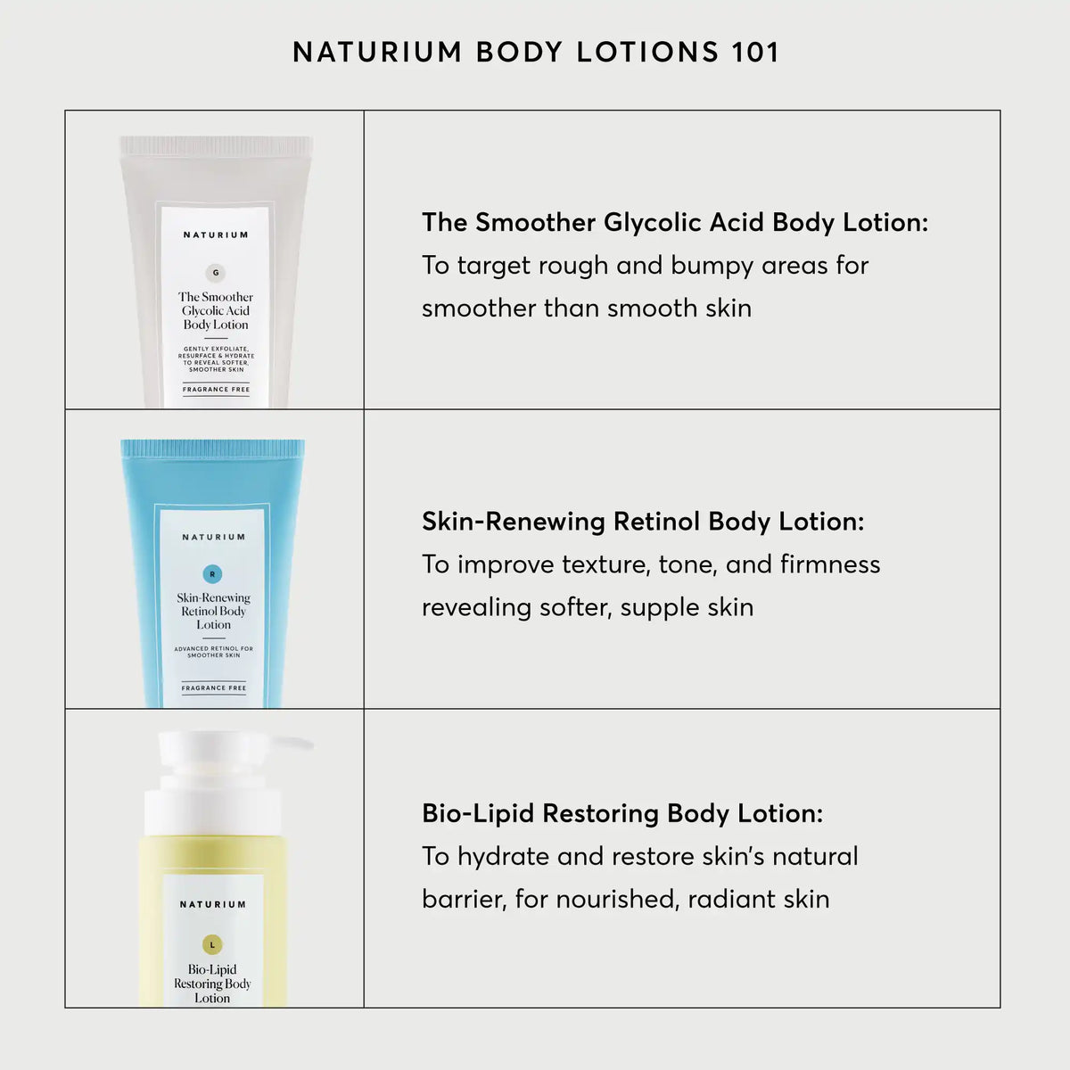 the-smoother-glycolic-acid-body-lotion-d5 NATR-40014-Alt-Image-The-Smoother-Glycolic-Acid-Body-Lotion-05.webp