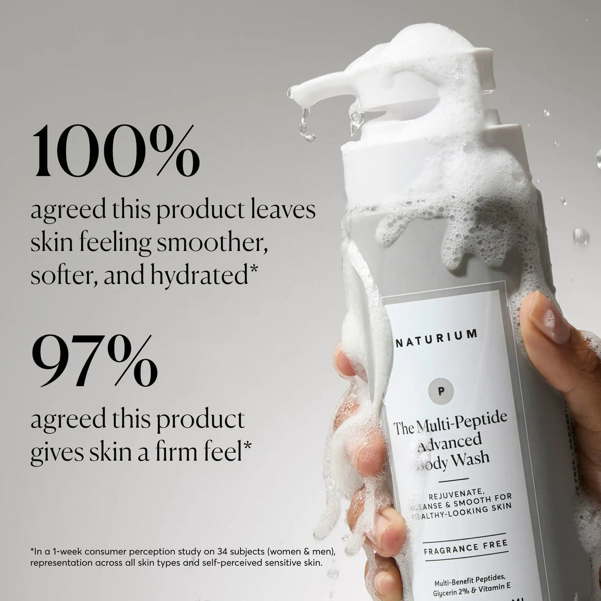 the-multi-peptide-advanced-body-wash-f3 NATR-40029-Alt-Images-Multi-Peptide-Body-Wash-02.webp