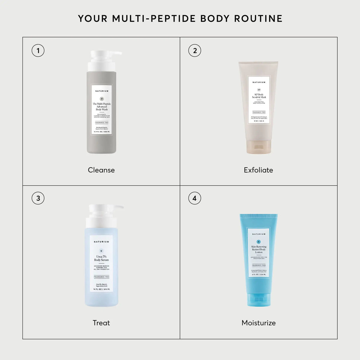 the-multi-peptide-advanced-body-wash-f3 NATR-40029-Alt-Images-Multi-Peptide-Body-Wash-07.webp